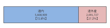 r4shuruibetu-3.jpg